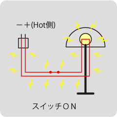 家電スイッチON